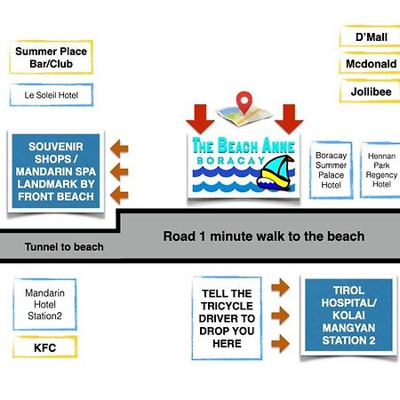 The Beach Anne Boracay Balabag  Ngoại thất bức ảnh